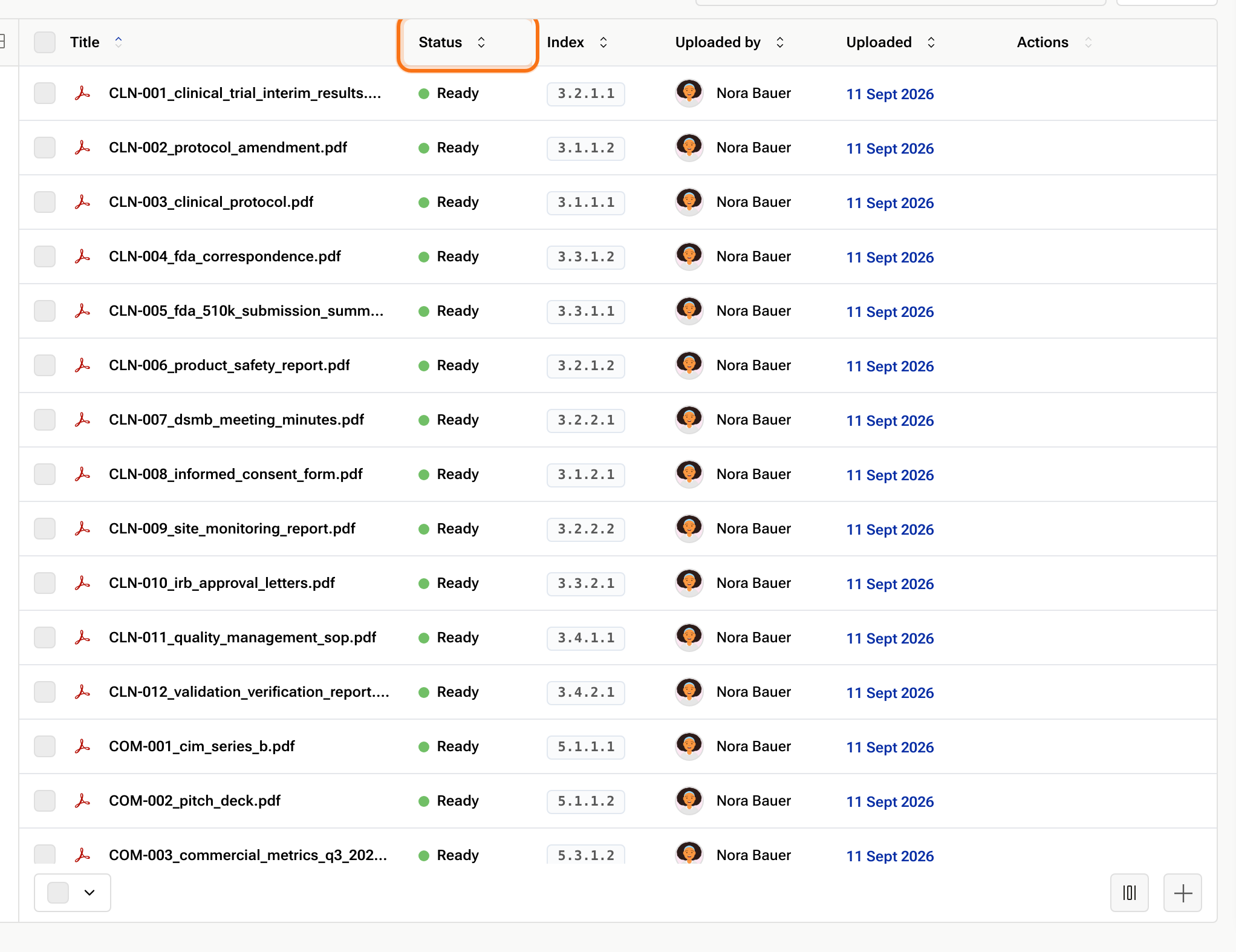The Workspace with the Status column